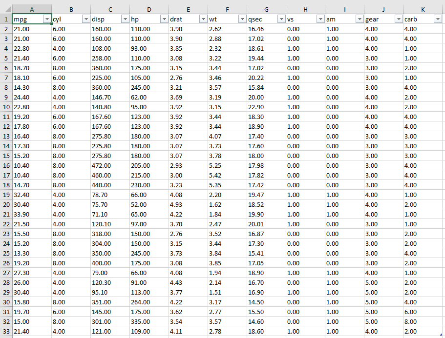 Example of exporting a data.frame with write_xlsx, it shows a simple table in Excel.